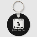 Search for holiday for him key rings Vintage style