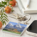 Search for irony key rings Quote