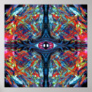 Search for eyeball posters Weird