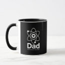 Search for atomizers mugs For him