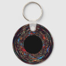 Search for black hole key rings Stars