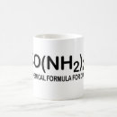 Search for chemistry humor mugs Periodic