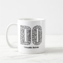 Search for osteopathic mugs Medicine