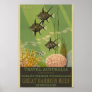 Search for perth posters Vintage