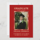 Search for digital graduation announcement cards Elegant