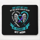 Search for awareness program mousepads Crisis intervention