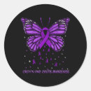 Search for colitis stickers Crohn's disease