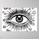 Search for all seeing eye posters Occult