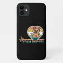 Search for heartbeat iphone cases Retro