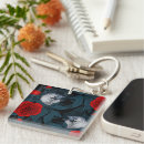 Search for blue bird key rings Botanical