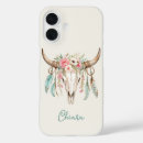 Search for cow skull iphone cases Cowgirl