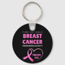 Search for breast cancer awareness key rings October