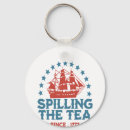 Search for founding father key rings Usa