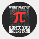 Search for i love pi day stickers Geometry
