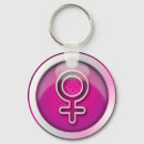 Search for sign rounded key rings Female