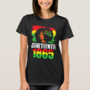 Search for independence day womens tshirts Freedom