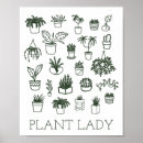 Search for houseplant posters Plant mum