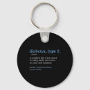 Search for definitive key rings Awareness