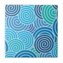 Search for spirals tiles Modern