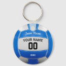 Search for name text key rings Coach