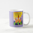 Search for classical trombone mugs Jazz