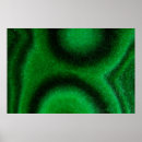 Search for circular posters Pattern