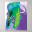 Search for dentist posters Braces