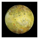 Search for jupiter moons posters Solar system