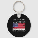 Search for liberation key rings Patriot