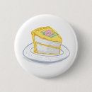 Search for frosting badges Cake