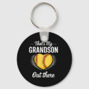 Search for fastpitch softball key rings Practice