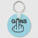 Search for weapons round key rings Guns
