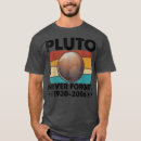 Search for physicist joke tshirts Mathematics