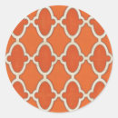 Search for motifs stickers Geometrics