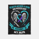 Search for suicide blankets You problem