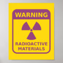 Search for materials posters Yellow