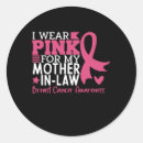 Search for proud mother stickers Breast cancer awareness