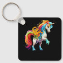 Search for swingers key rings Pineapple