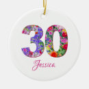 Search for 30th birthday christmas tree decorations Thirty