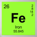 Search for periodic table iron Funny