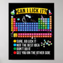 Search for funny science posters Can i lick