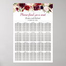 Search for 20 table wedding seating charts Floral