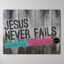 Search for failed posters Never