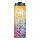Search for esoteric mugs Geometry