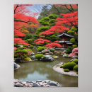 Search for japanese garden posters Sakura