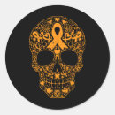 Search for sugar stickers Cancer