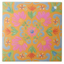 Search for detail tiles Floral