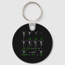 Search for kitten pumpkin key rings Bones