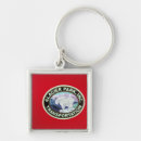 Search for tour key rings Summer