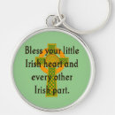 Search for bless your heart key rings Quotes
